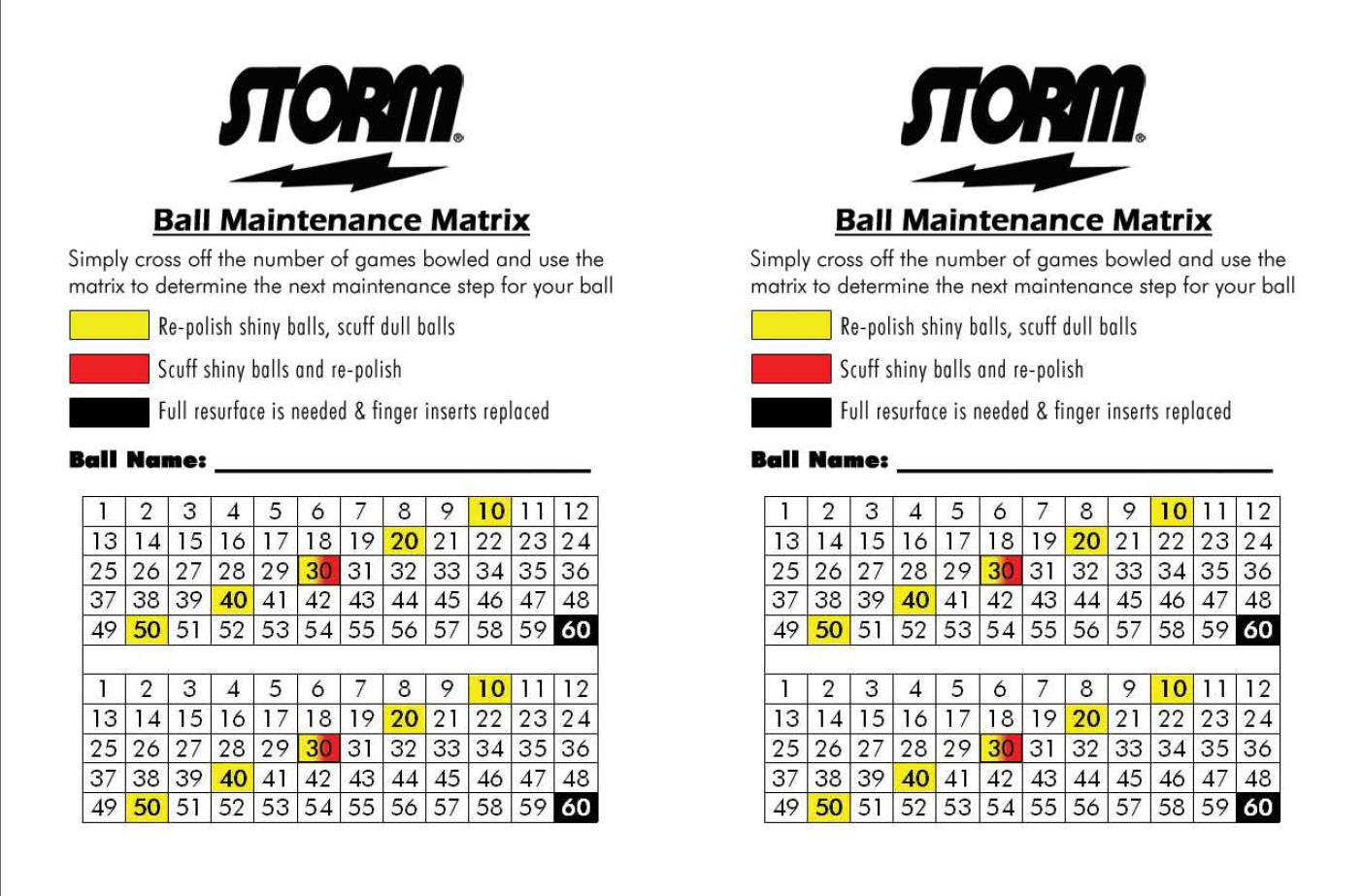 stats bowling set